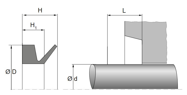 VA 12 FPM